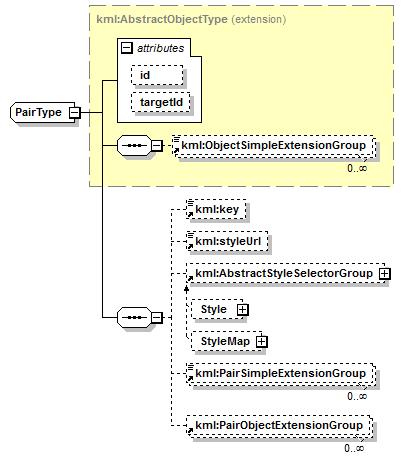 kml22gx_diagrams/kml22gx_p342.png