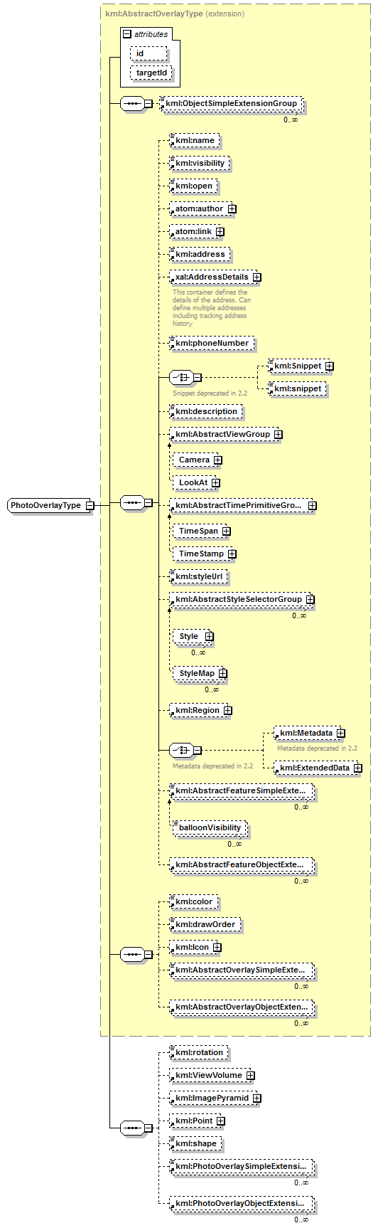 kml22gx_diagrams/kml22gx_p343.png