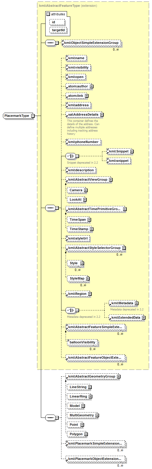 kml22gx_diagrams/kml22gx_p344.png