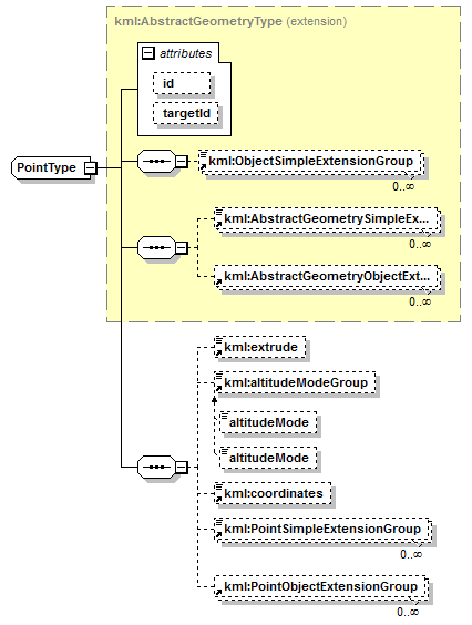 kml22gx_diagrams/kml22gx_p345.png