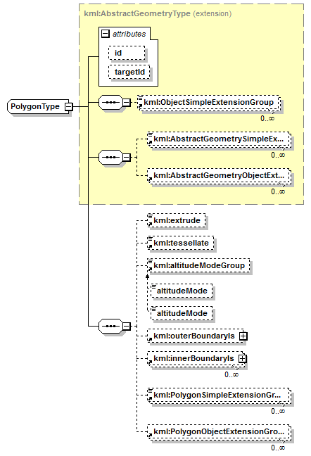 kml22gx_diagrams/kml22gx_p346.png