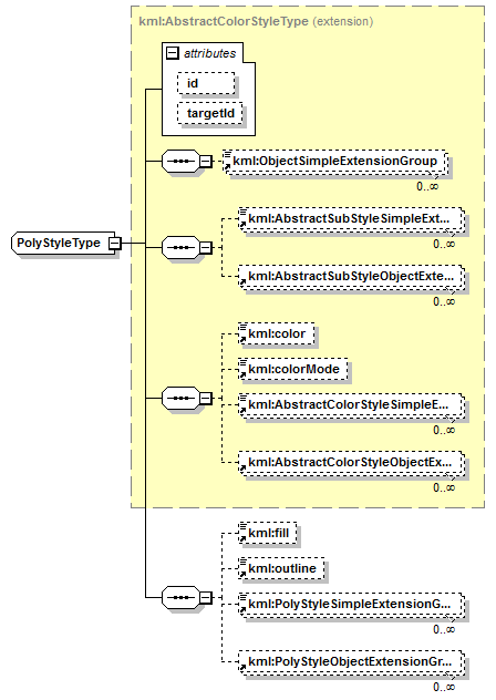 kml22gx_diagrams/kml22gx_p347.png