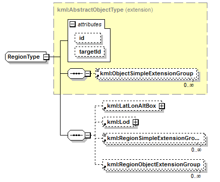 kml22gx_diagrams/kml22gx_p348.png