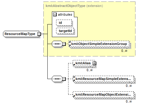 kml22gx_diagrams/kml22gx_p349.png