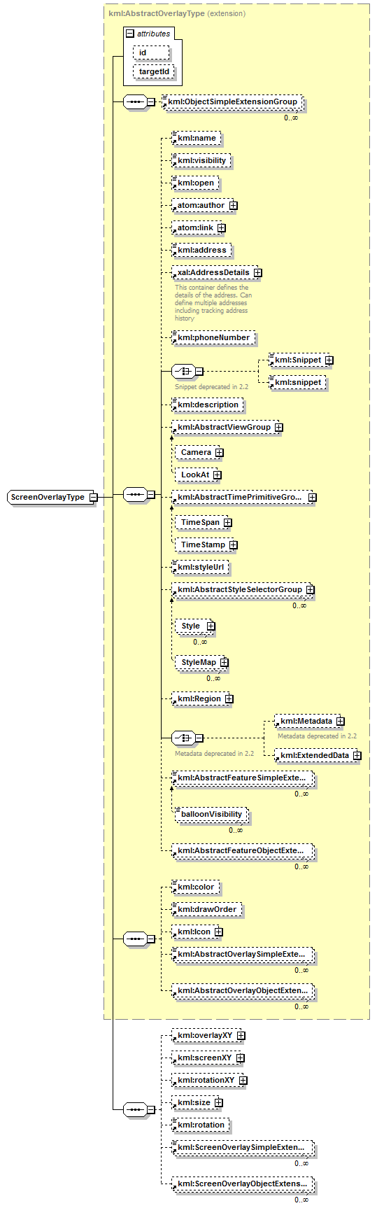 kml22gx_diagrams/kml22gx_p353.png