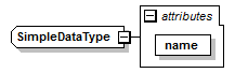 kml22gx_diagrams/kml22gx_p354.png