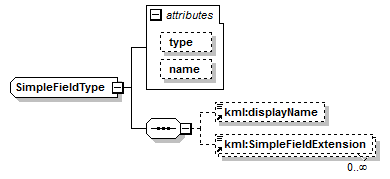 kml22gx_diagrams/kml22gx_p355.png