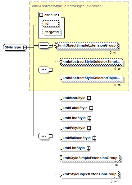 kml22gx_diagrams/kml22gx_p358.png