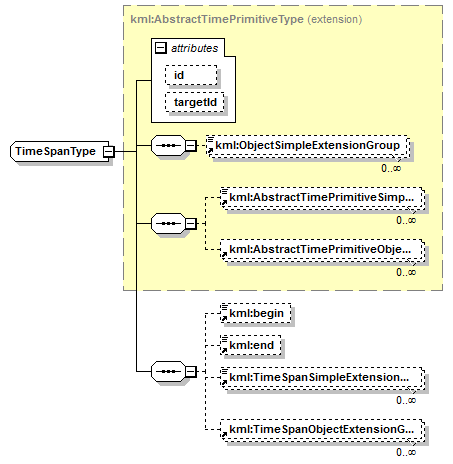 kml22gx_diagrams/kml22gx_p359.png