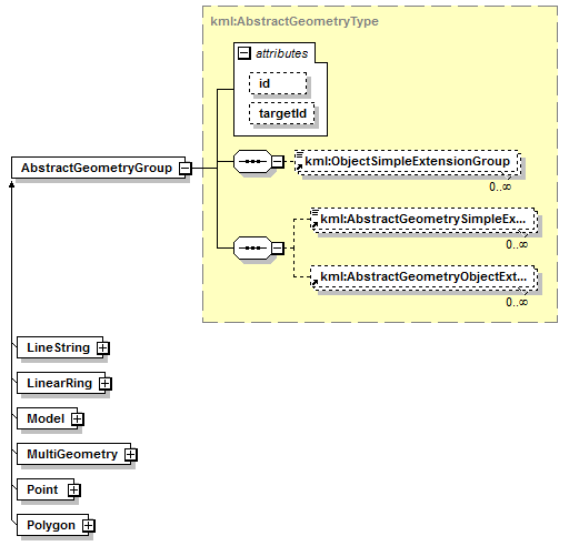 kml22gx_diagrams/kml22gx_p36.png