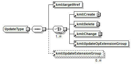 kml22gx_diagrams/kml22gx_p361.png