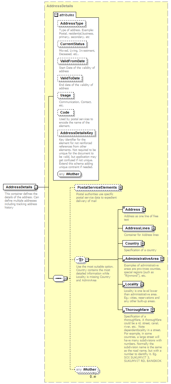 kml22gx_diagrams/kml22gx_p370.png