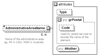 kml22gx_diagrams/kml22gx_p373.png