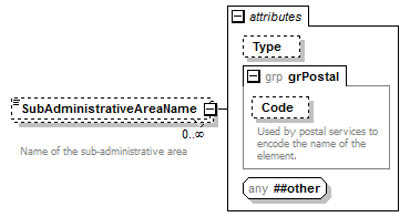 kml22gx_diagrams/kml22gx_p375.png