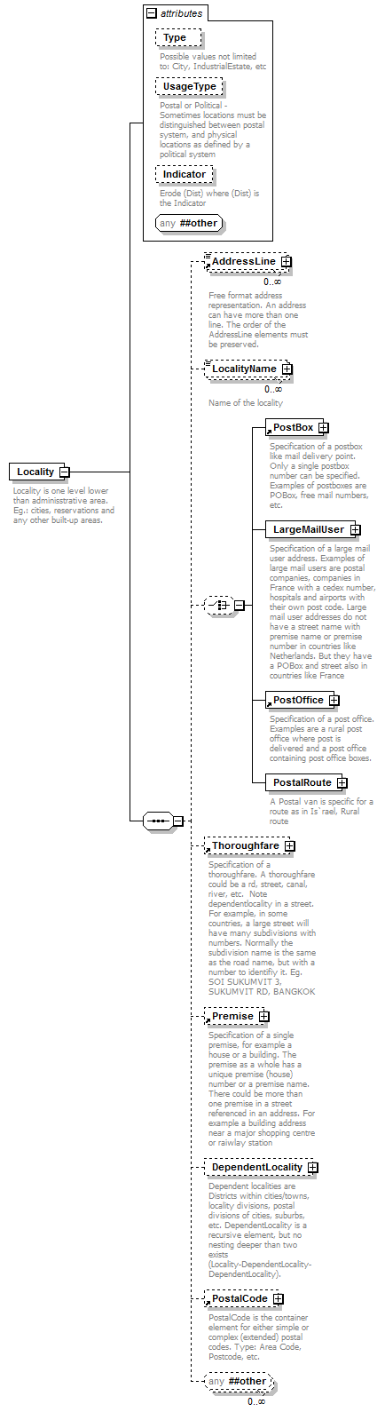 kml22gx_diagrams/kml22gx_p380.png