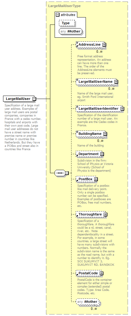 kml22gx_diagrams/kml22gx_p382.png