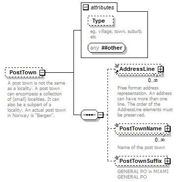 kml22gx_diagrams/kml22gx_p388.png