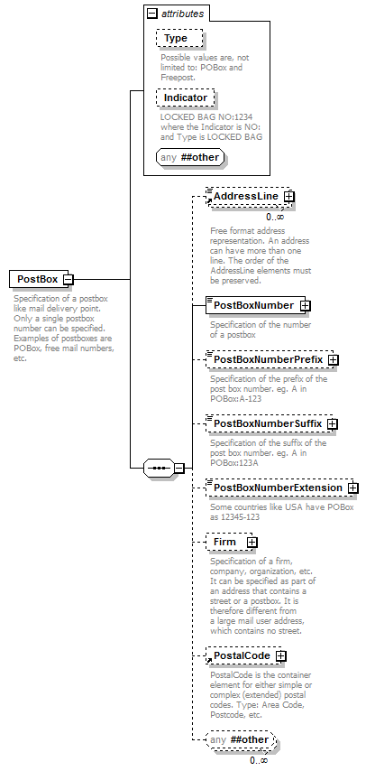 kml22gx_diagrams/kml22gx_p391.png