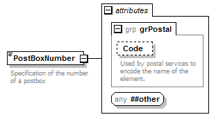 kml22gx_diagrams/kml22gx_p392.png