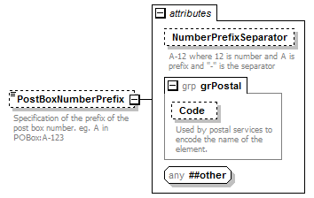 kml22gx_diagrams/kml22gx_p393.png