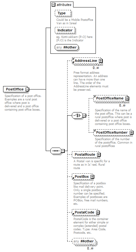 kml22gx_diagrams/kml22gx_p397.png