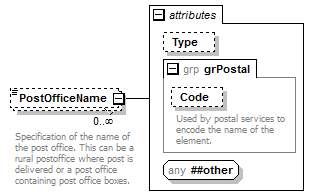 kml22gx_diagrams/kml22gx_p398.png