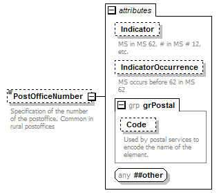 kml22gx_diagrams/kml22gx_p399.png