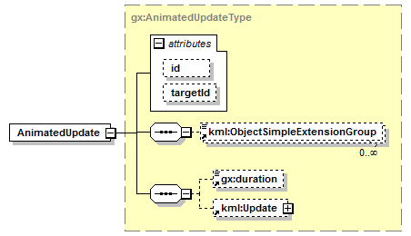 kml22gx_diagrams/kml22gx_p4.png