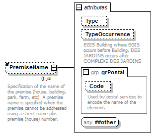 kml22gx_diagrams/kml22gx_p402.png