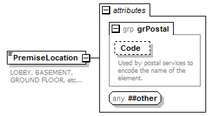 kml22gx_diagrams/kml22gx_p403.png