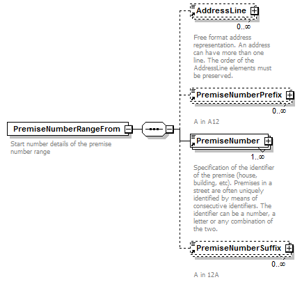 kml22gx_diagrams/kml22gx_p405.png