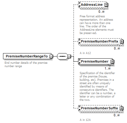 kml22gx_diagrams/kml22gx_p406.png