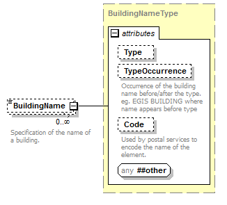 kml22gx_diagrams/kml22gx_p407.png