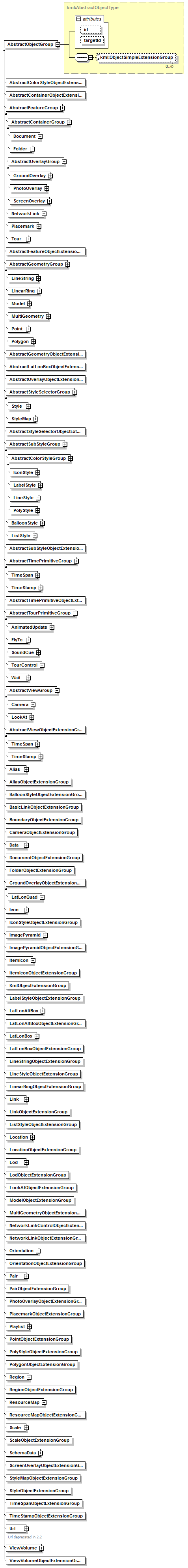 kml22gx_diagrams/kml22gx_p41.png