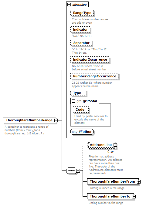 kml22gx_diagrams/kml22gx_p415.png