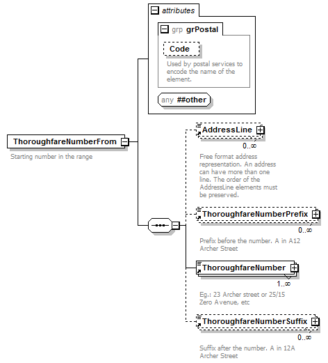 kml22gx_diagrams/kml22gx_p416.png