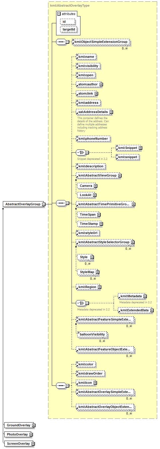 kml22gx_diagrams/kml22gx_p42.png