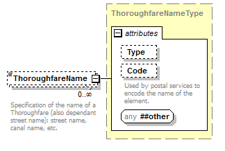 kml22gx_diagrams/kml22gx_p420.png