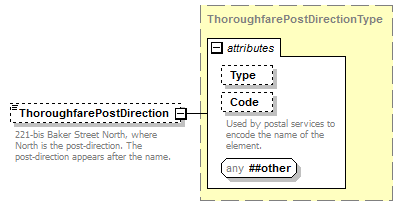 kml22gx_diagrams/kml22gx_p422.png