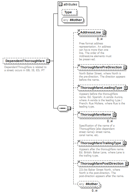 kml22gx_diagrams/kml22gx_p423.png