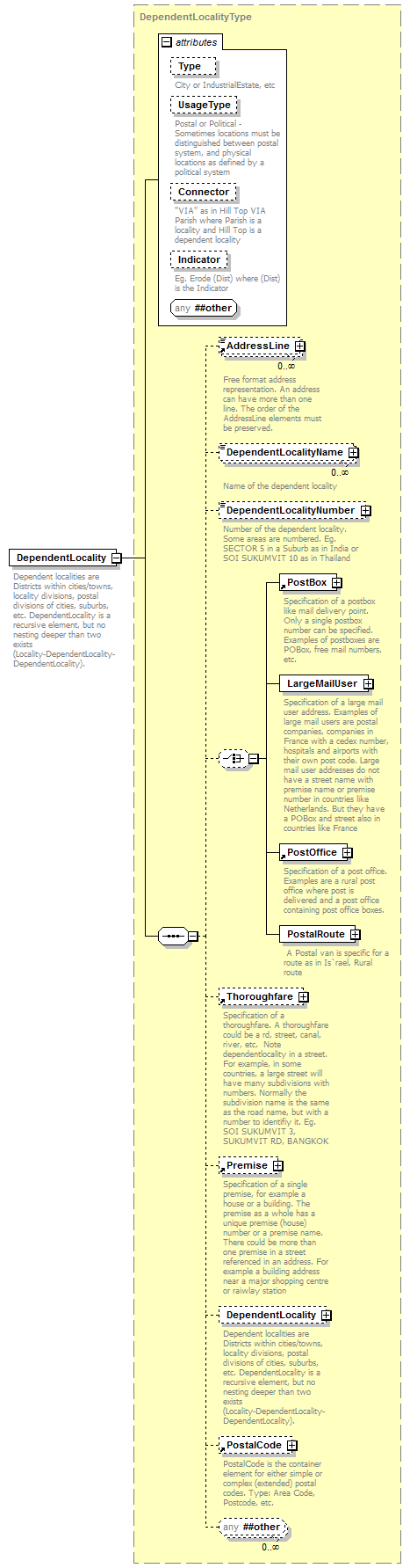 kml22gx_diagrams/kml22gx_p429.png