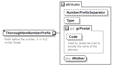 kml22gx_diagrams/kml22gx_p432.png