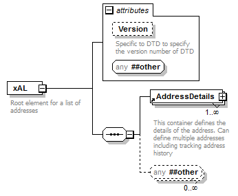 kml22gx_diagrams/kml22gx_p434.png