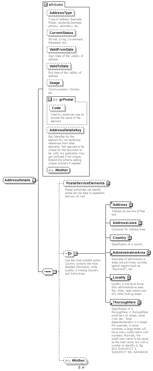 kml22gx_diagrams/kml22gx_p435.png