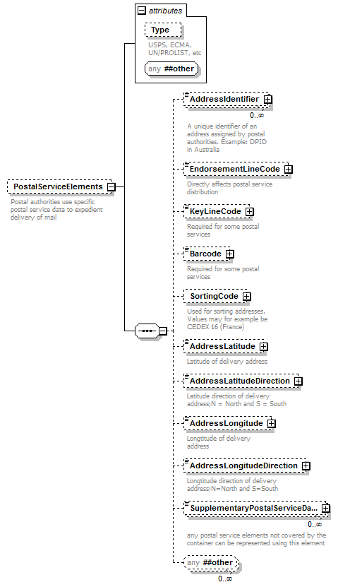 kml22gx_diagrams/kml22gx_p436.png