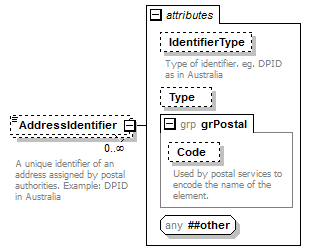 kml22gx_diagrams/kml22gx_p437.png