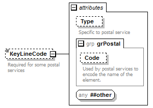 kml22gx_diagrams/kml22gx_p439.png