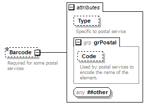 kml22gx_diagrams/kml22gx_p440.png