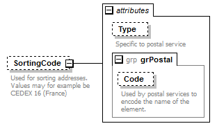 kml22gx_diagrams/kml22gx_p441.png