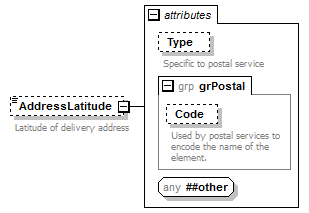 kml22gx_diagrams/kml22gx_p442.png